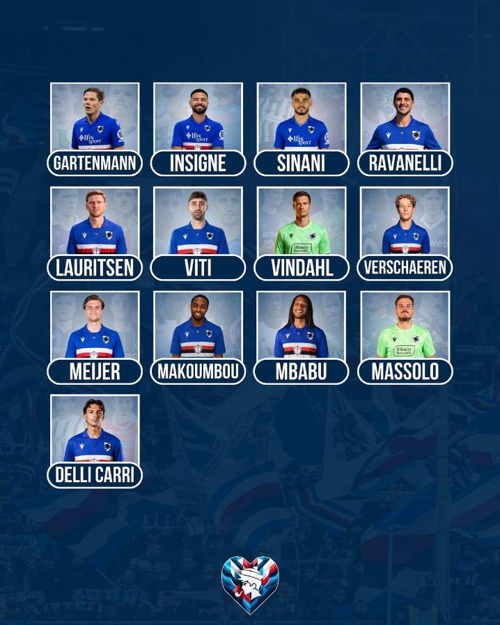 Mercato Sampdoria 2026/2027 Entrata 7 Uscita 6,5
